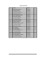 Engineering D2.pdf
